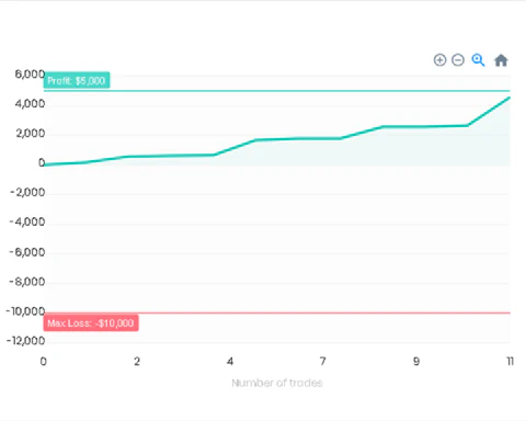 /Images/Products/Pro/Trading Results/08 Moving Average Crossover Audusd